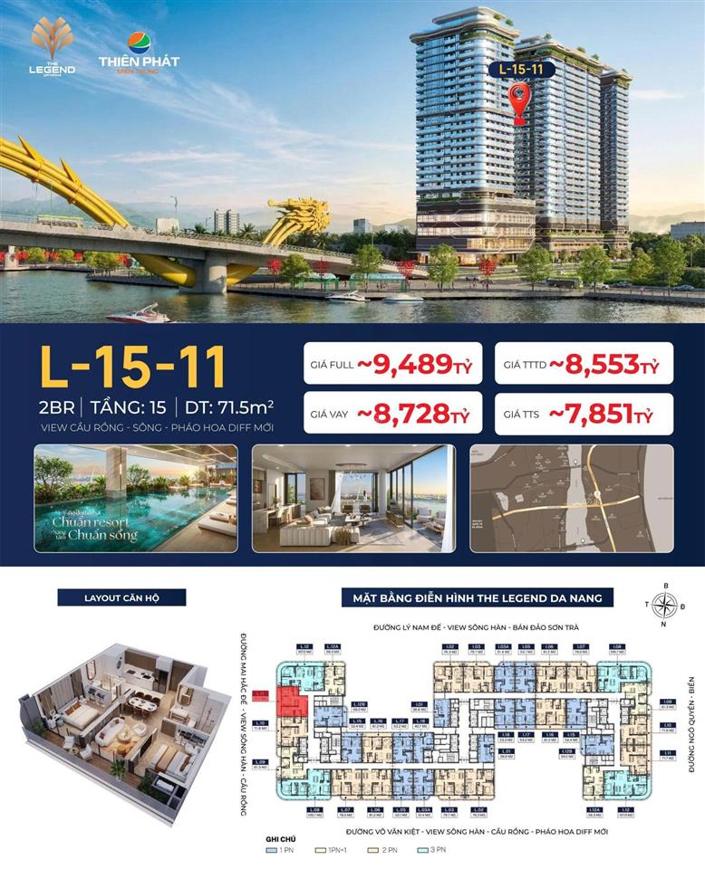 View pháo hoa đẳng cấp  lựa chọn hoàn hảo cho an cư & đầu tư