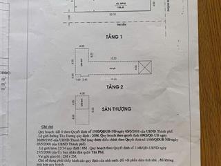 Bán nhà mặt phố 87 tân hương, p phú thọ hòa, 23 tỷ, 104m2, giá ưu đãi siêu hot