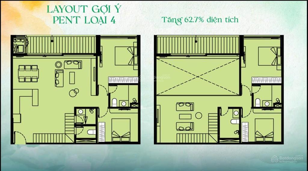 Penthouse spana 3pn chỉ 3,1 tỷ view sông hàn & pháo hoa diff giá tốt từ cđt sungroup