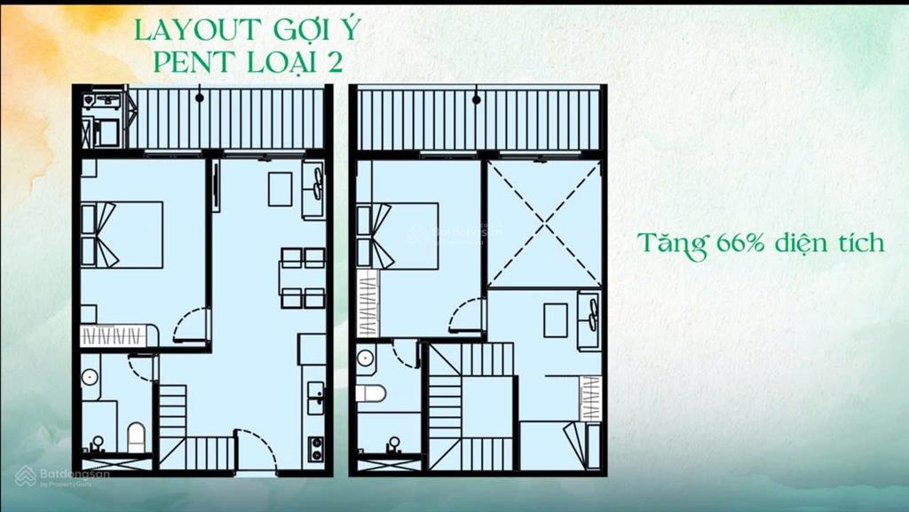 Penthouse spana 3pn chỉ 3,1 tỷ view sông hàn & pháo hoa diff giá tốt từ cđt sungroup