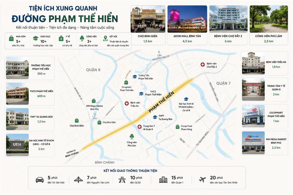 Chủ ngộp cần bán gấp nhà đẹp 6x20, ngay quận 8, 800tr dọn vô ở luôn, có sẵn dòng tiền 20tr/tháng,