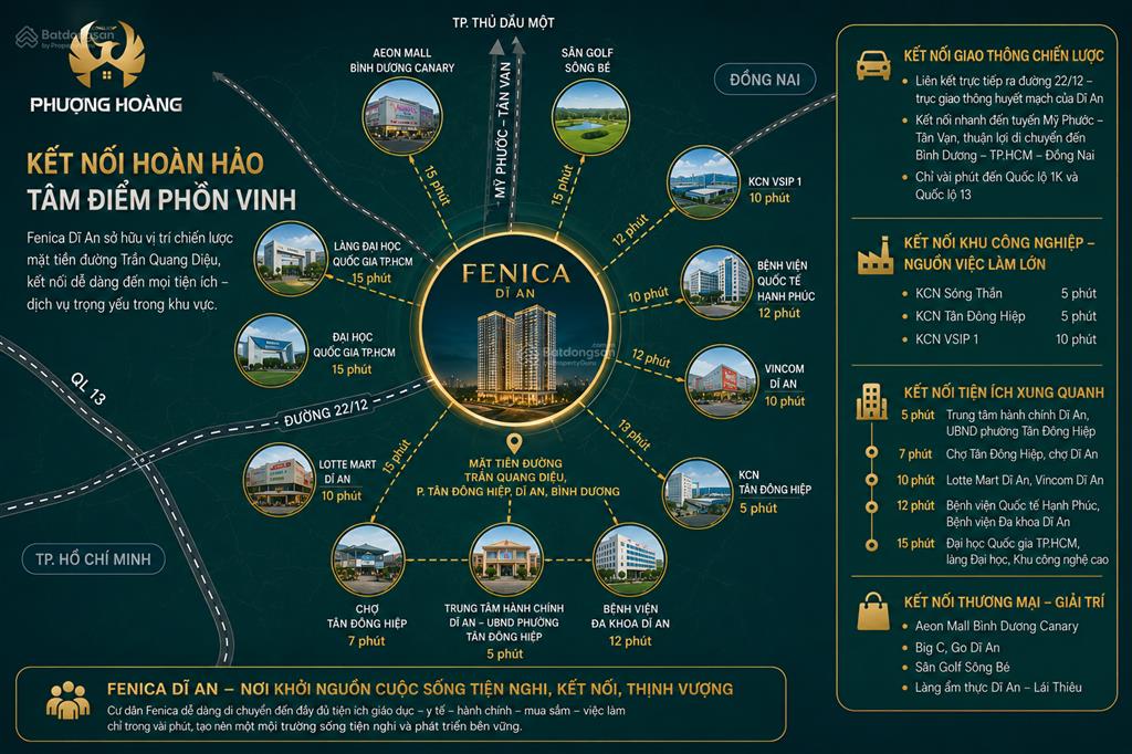 Thanh toán chỉ 6 triệu/ tháng sở hữu ngay căn hộ tod fenica