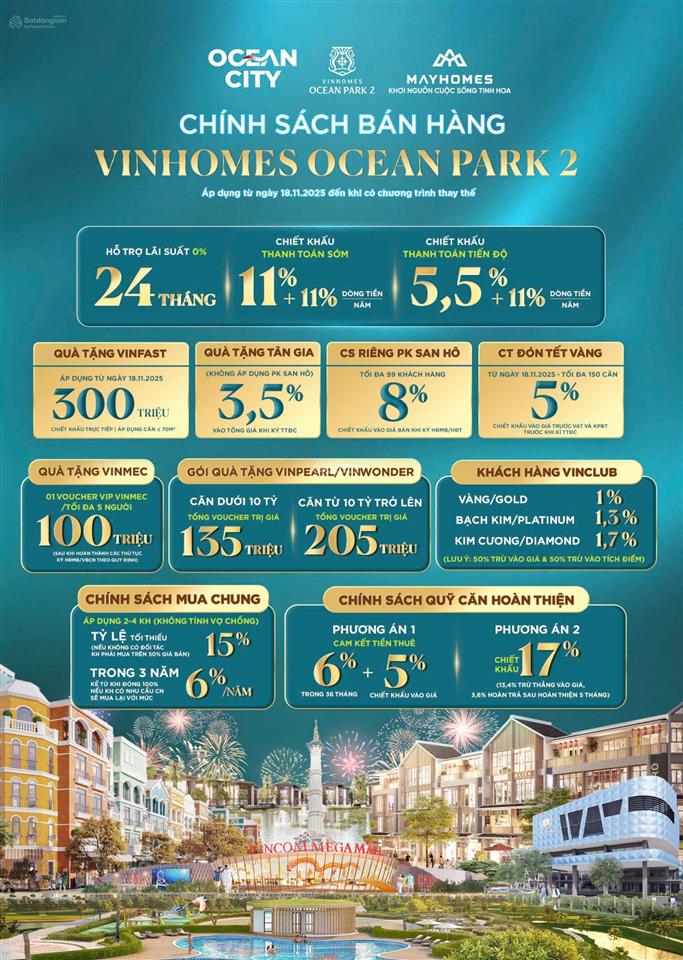 Chiết khấu lên đến 47%. quỹ căn đẹp giá rẻ đơn giá 99tr/m2, nộp 30% nhận nhà ở luôn. gọi 0942 906 ***