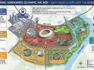 Vinhomes olympic thanh trì dự án đại đô thị thể thao quy mô lớn nhất từ trước tới nay