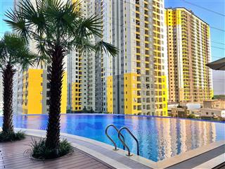 Cho thuê căn hộ mới 100%  2pn 2wc giá siêu ưu đãi chỉ từ 5.000.000 ngay làng đại học (chính chủ)