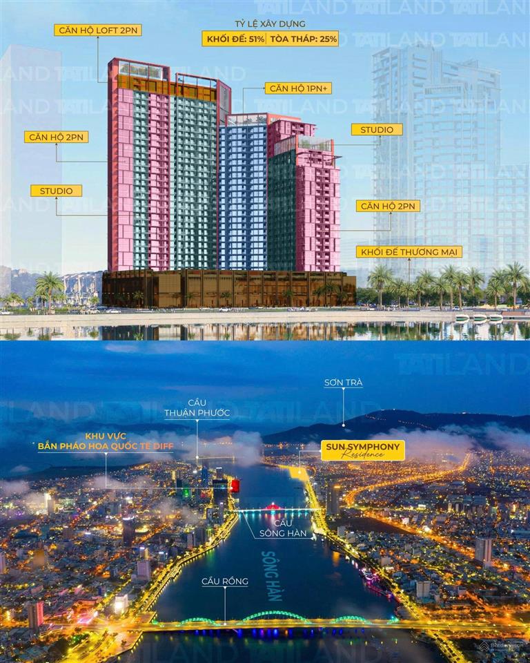 Nhận booking sun symphony residence đà nẵng  ck 5%  htls 0% 30 tháng