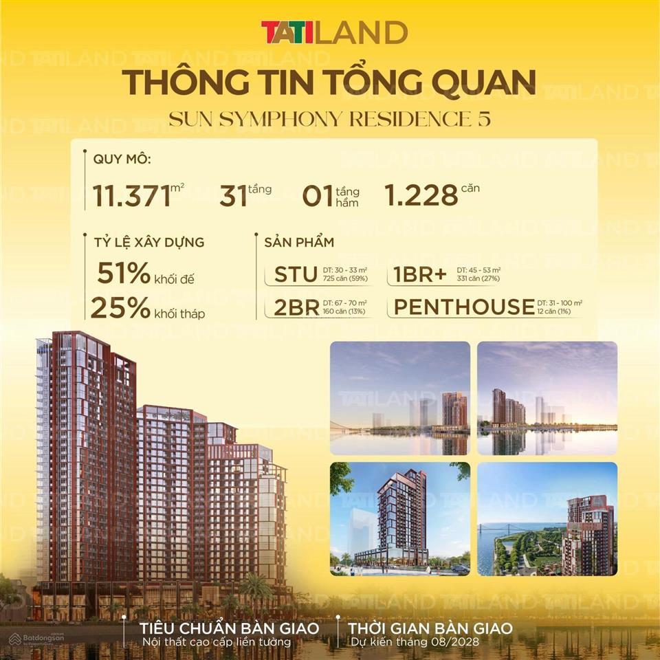 Nhận booking sun symphony residence đà nẵng  ck 5%  htls 0% 30 tháng