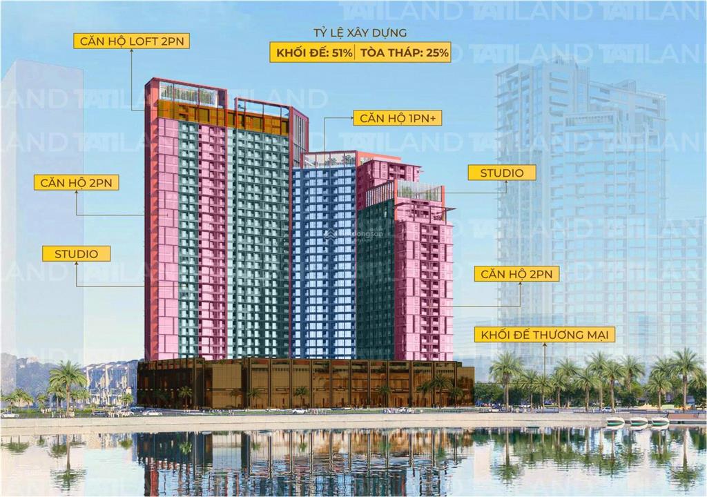 Nhận booking sun symphony residence đà nẵng  ck 5%  htls 0% 30 tháng