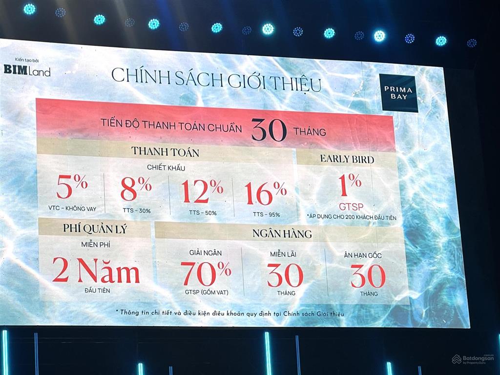 Prima bay hạ long  bim group giá chỉ từ 1,65 tỷ ( giá full chưa trừ quà tặng và chính sách