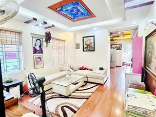 Bán nhà cực chất thiết kế đẳng cấp giá tốt cầu giấy