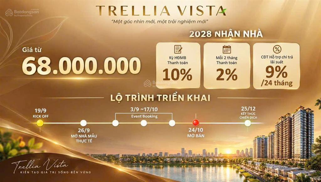 Ra mắt tháp tc3 trellia vista giá từ 68 triệu/m, chỉ 10% ký hđmb tt nhẹ 2% đến khi nhận nhà