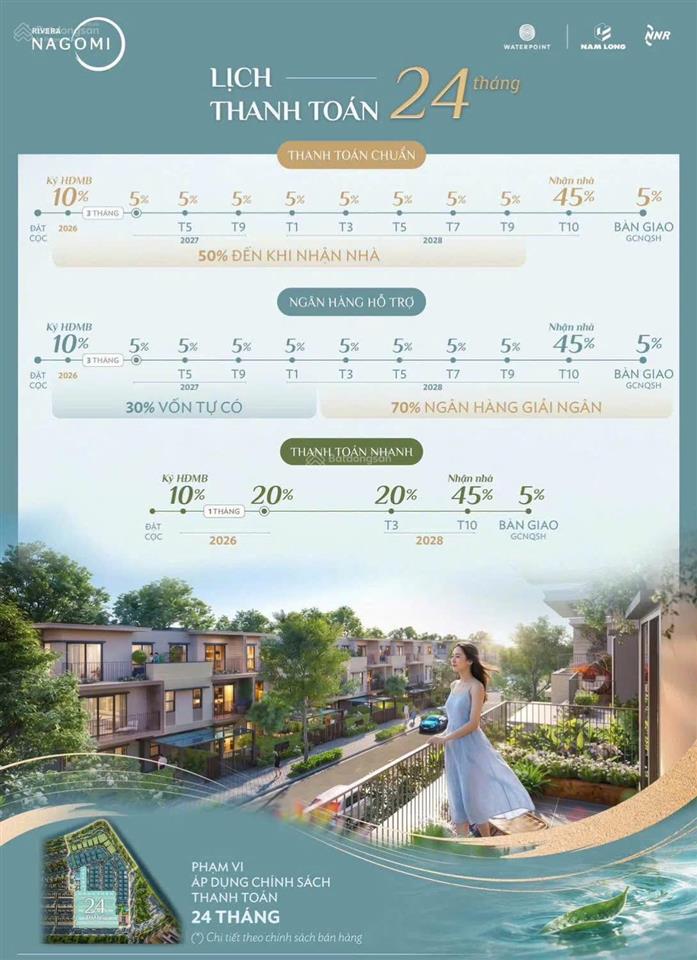 Waterpoint khu rivera nagomi chính thức mở bán giá 5.2 tỷ  thanh toán 24 tháng 50% nhận nhà