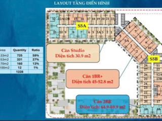 Nhận booking toà căn hộ symphony 5 thuộc dự án sun symphony residences đà nẵng
