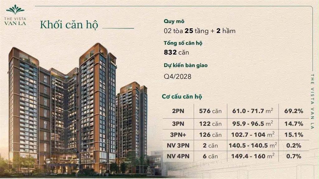 Nóng nhất hà đông lúc này  chỉ 15% kí hđmb sở hữu căn hộ 61m2 2pn