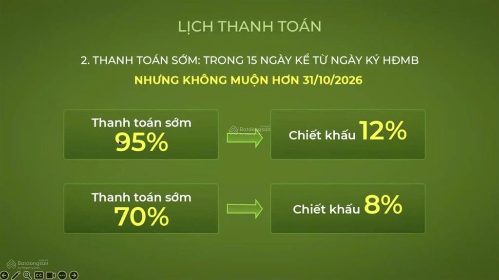 Căn hộ eco retreat long an, chỉ cần thanh toán 1tỷ, 78m2, 2pn, 2wc phân khu khoáng nóng onsen