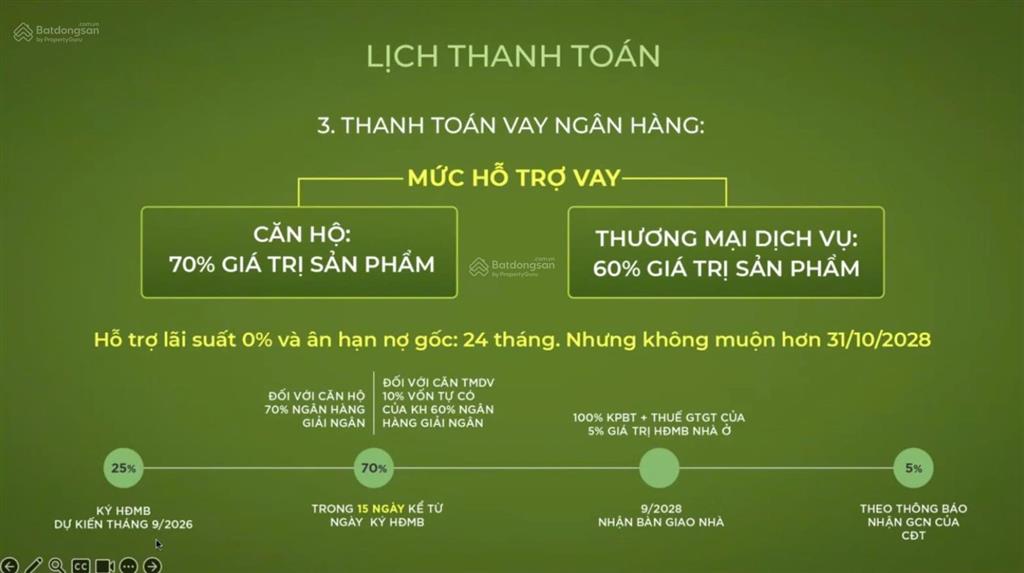 Căn hộ eco retreat long an, chỉ cần thanh toán 1tỷ, 78m2, 2pn, 2wc phân khu khoáng nóng onsen