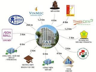 Bán căn hộ 100m2 rộng rãi  t&t riverview 440 vĩnh hưng, cạnh times city