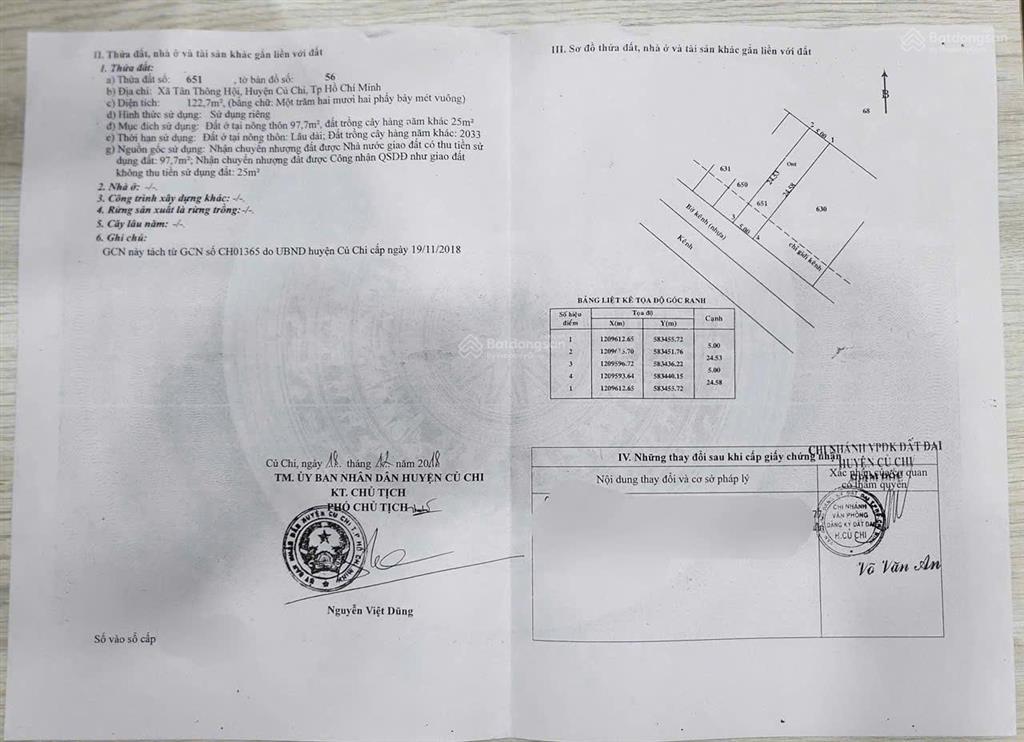 Căt lỗ 1,1 tỷ ( giá củ 2,4 tỷ) giá bán 1,3 tỷ đất tphcm củ chi