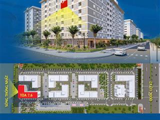 Nhà ở xã hội giá cả hợp lý anh chị em không nhanh là hết đấy ạ 0378 565 ***