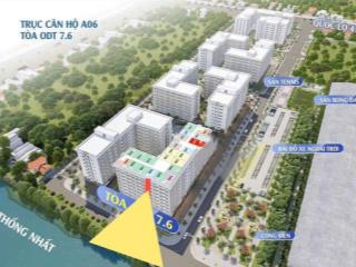 Mua nhà ở chỉ với 7xxtr bạn có tin k ?