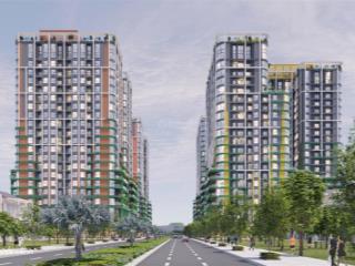 25% vốn ban đầu, nhận ngay căn hộ ở hoặc khai thác dòng tiền ngay