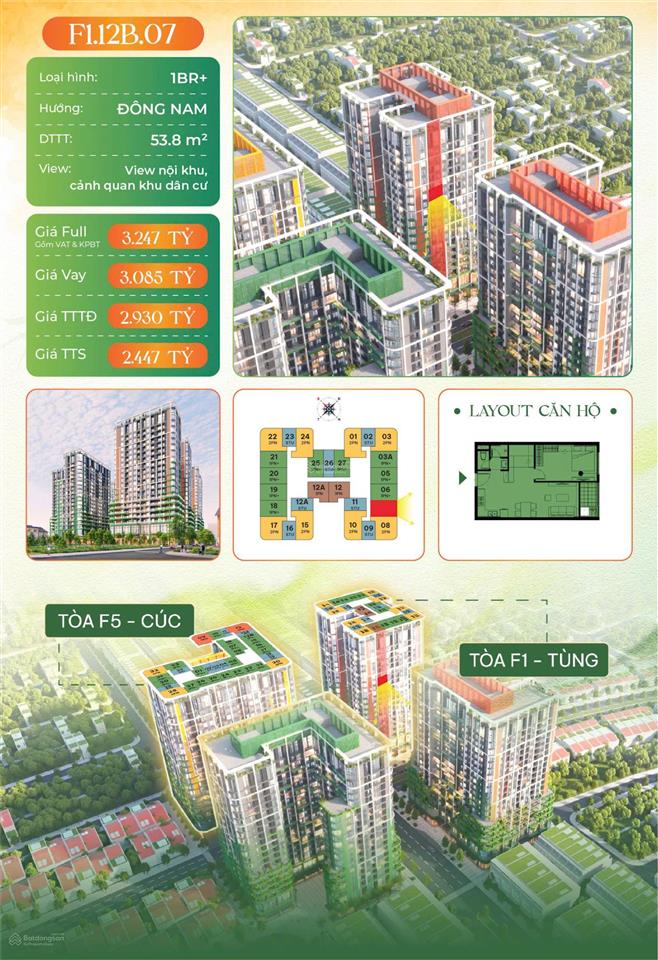 25% vốn ban đầu, nhận ngay căn hộ ở hoặc khai thác dòng tiền ngay