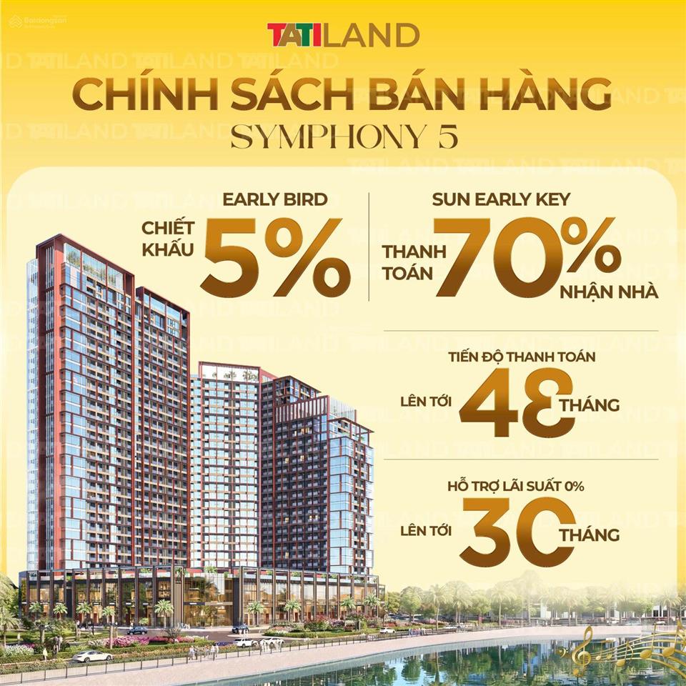 Symphony 5  booking chiết khấu ngay 5%, studio chỉ 2,13 tỷ | cho thuê 1820tr/tháng