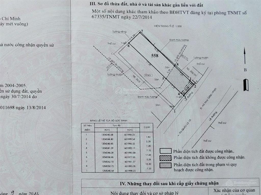 Mặt tiền hà huy giáp 127m 9,6 tỷ! đang cho thuê 10tr/tháng