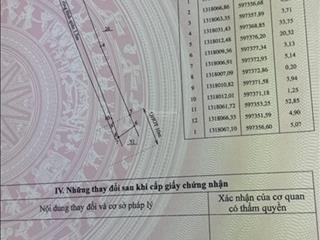 Bán nhà mặt phố 2173 hùng vương, 10,85 tỷ, 297m2, giá tốt