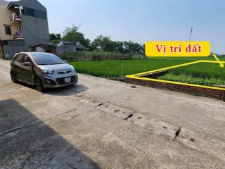Cực phẩm biểu khê, thụy lâm, đông anh  sát vin liên hà giá đầu tư chỉ 5x triệu/m2.  0963 781 ***