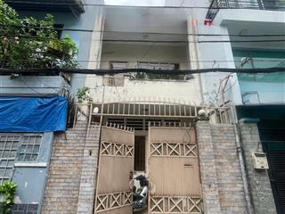 Nhà củ chính chủ gửi. ko qua đầu tư...
siêu phẩm hàng hiếm nhà 2 mặt tiền riêng phan văn trị