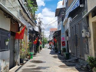 Hẻm xe hơi 5m. thông thẳng một trục  ngay trung tâm tiện ích, sát bv q12 & metro q12.. tth