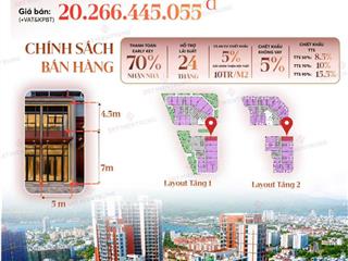Shophouse 2 tầng view sông hàn  siêu phẩm kinh doanh giữa trung tâm đà nẵng