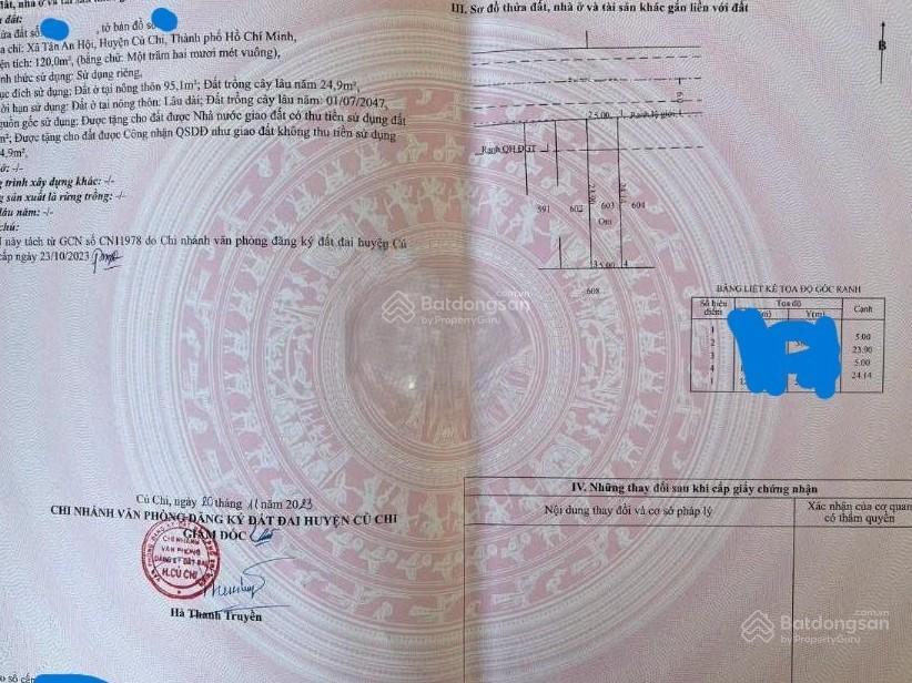 Trọ sát bên kcn tây bắc chỉ 1,4 tỷ, diện tích 120m2 căn trọ thu nhập 10 triệu bao gồm 5 phòng trọ