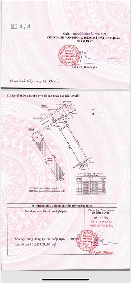 Bán nhà hẻm 3/x yersin, phường cầu ông lãnh, quận 1, tp. hcm