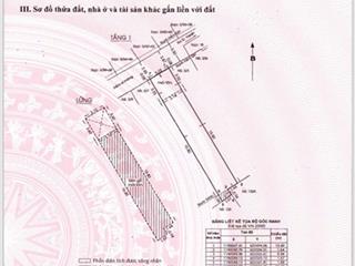 Bán nhà hẻm 3/x yersin, phường cầu ông lãnh, quận 1, tp. hcm
