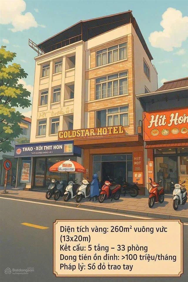 Nhà mặt tiền trần cao vân phố tây tp huế