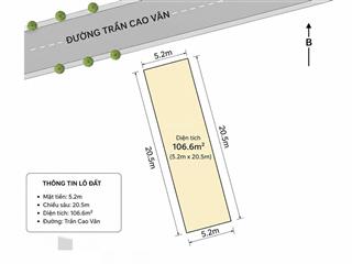Nhà mặt tiền trần cao vân phố tây tp huế
