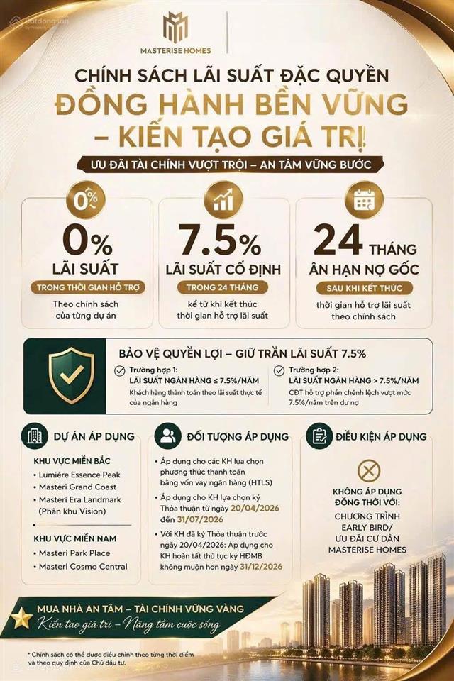 Dự án masteri grand coast
của chủ đầu tư masteri homs