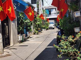 Chiếc nhà nhỏ dễ thương nhà mới tinh  giáp q.1  hxh đổ cửa  shr chính chủ  chỉ 3.x tỷ