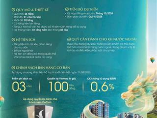 CĂN HỘ SUNRISE BAY TIÊU CHUẨN SỐNG DIAMOND MỞ BÁN ĐỢT 1 – BIỂU TƯỢNG SỐNG TẠI HẠ LONG!