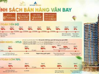Dự án vân bay vân đồn quảng ninh  đặc khu kinh tế
