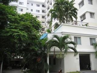 Cho thuê cc hưng vượng 2, 15 triệu vnd, 71m2, view đẹp, tân phong, q7, tp.hcm