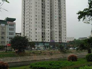 Hiếm nguyễn ngọc vũ | 75m² | 3pn 2wc | 5,** tỷ