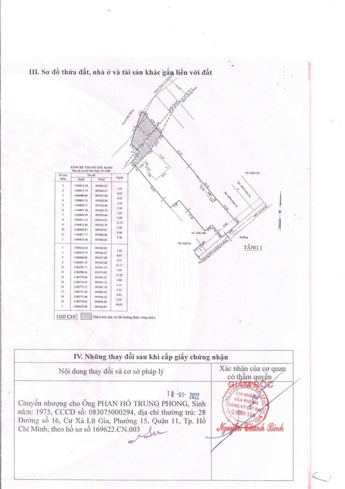 Bán đất có xưởng giá còn thương lượng