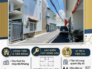 Chính chủ cần bán nhà đường số 9 linh tây sát ngay phạm văn đồng  dt 75m ngang 5.5m giá nhỉnh 6 tỷ