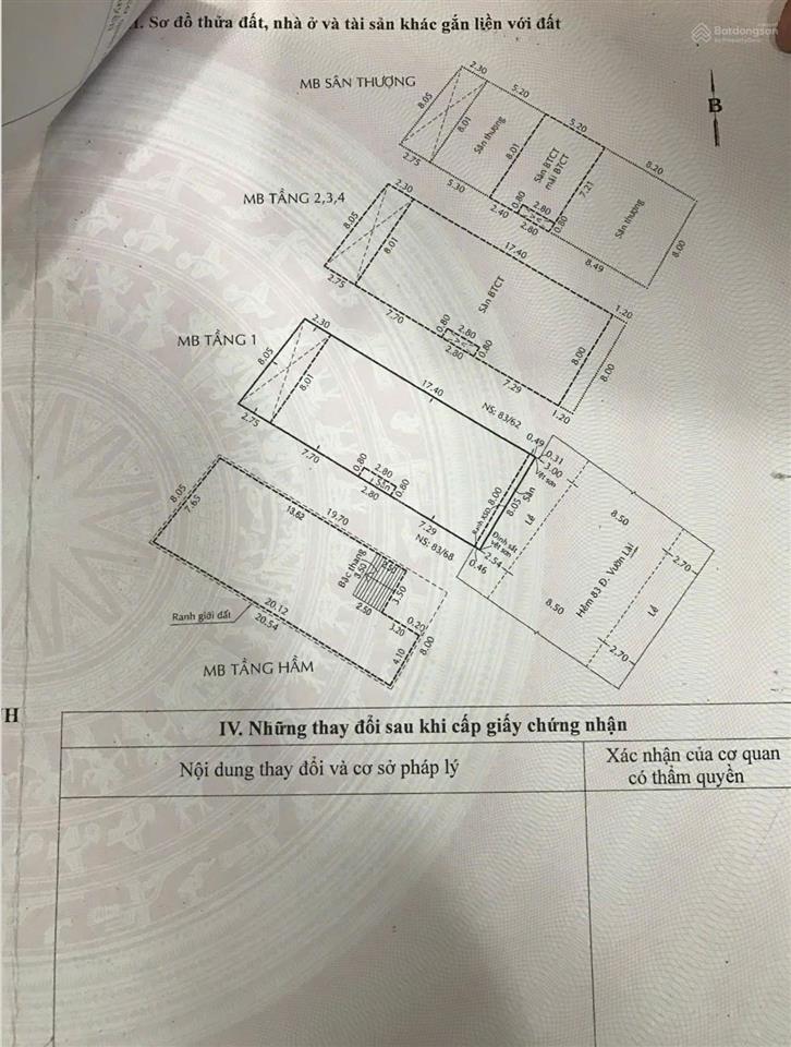 Trục kd nguyễn xuân khoát  bán nhà 8x20m, 1 hầm 4 lầu giá 32 tỷ
