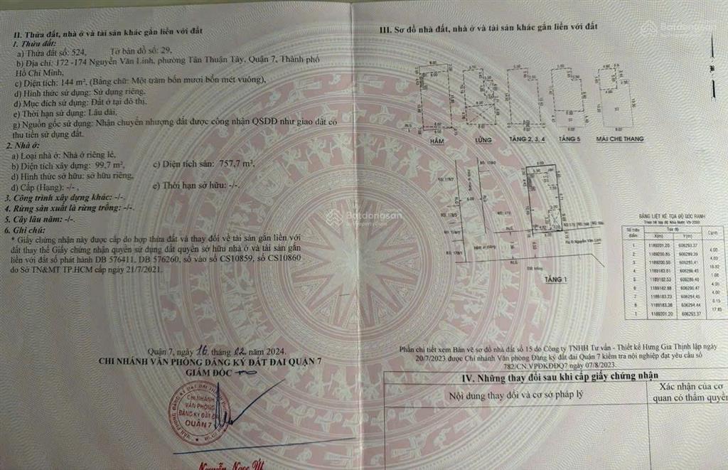 Bán tòa chdv nguyễn văn linh 30 phòng q7  cho thuê 160tr/tháng  chỉ 42 tỷ