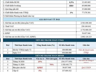 Căn 1 + giá 2.80 tỷ vốn tự có cần 1.05 tỷ, 0% lãi suất trong 3 năm. miễn phí dịch vụ 2 năm