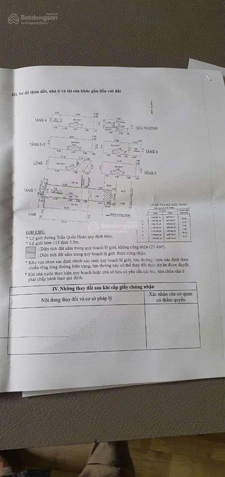 Nhà xuống giá sốc trần quốc hoàn  hđt 150tr/th  chỉ 49 tỷ
